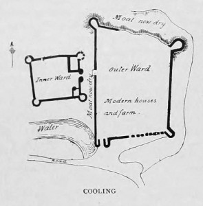 Cooling Castle Cooling Castle